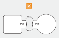 A diagram of a tab

Description automatically generated