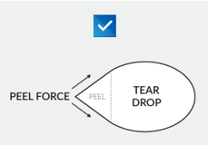 A diagram of a tear drop

Description automatically generated